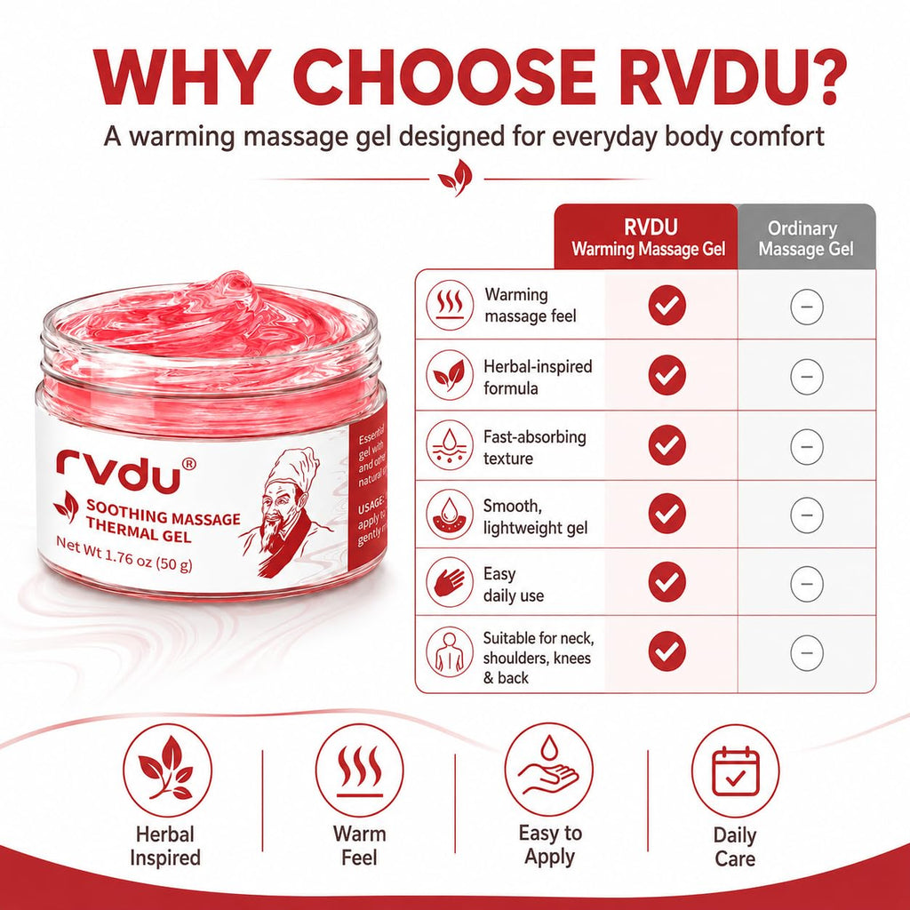 RVDU Warming Soothing Massage Gel for Muscles & Joints